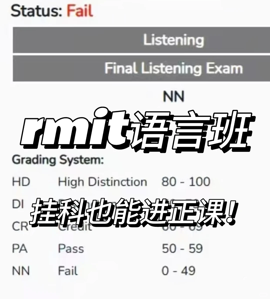 RMIT语言班挂科不只剩重修 · 封面
