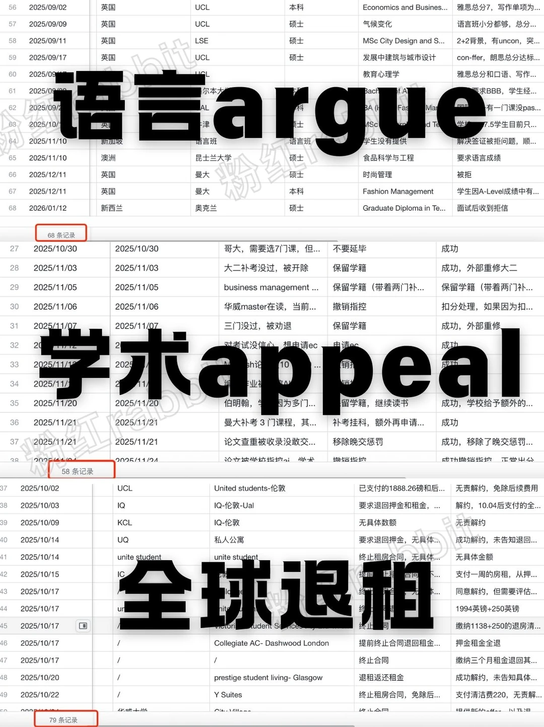 拜托,别再搬运了。你的团队没有成功案例吗 · 内容配图 3
