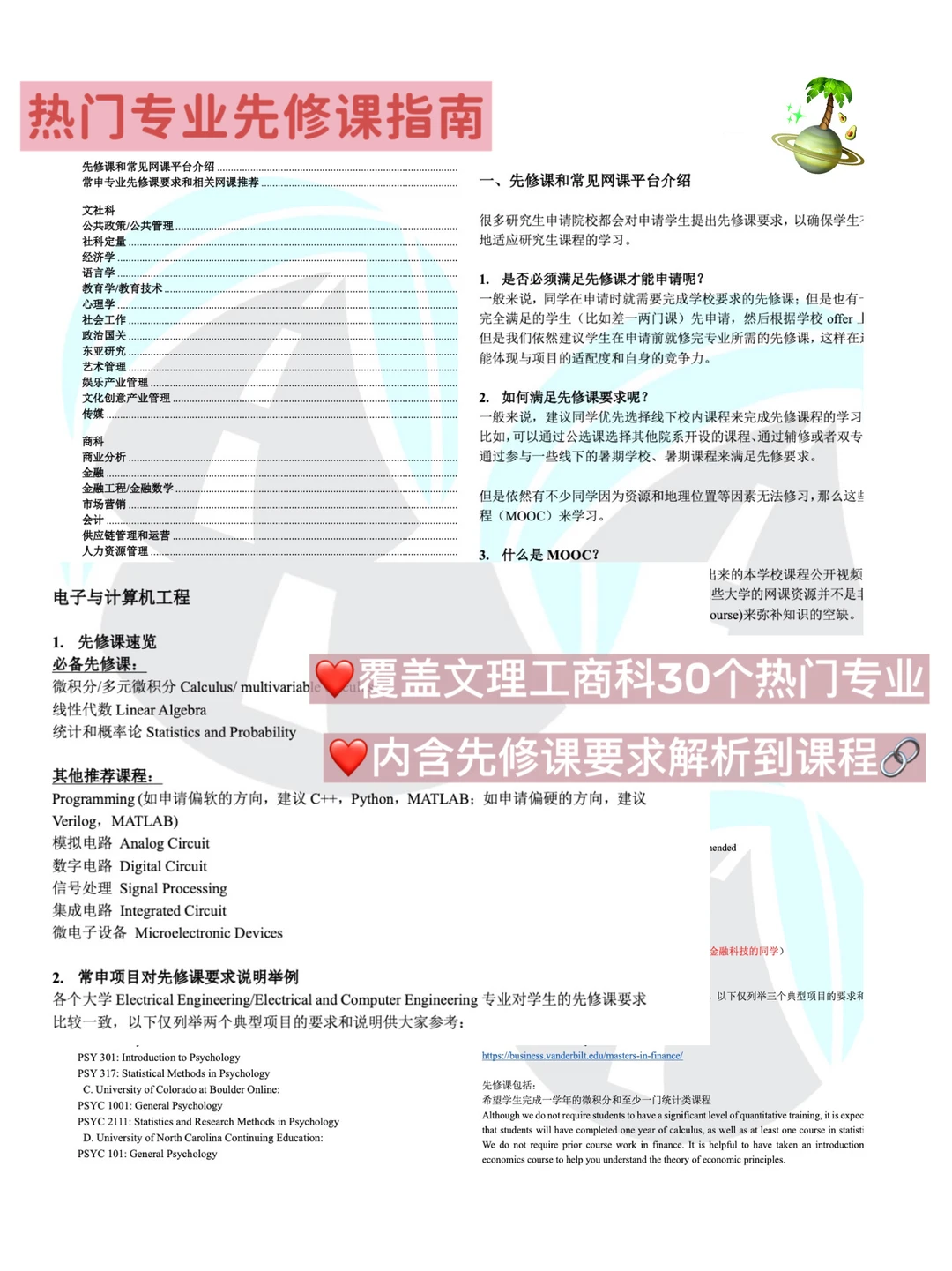 请推送!适合所有人的热门专业先修课指南👇 · 内容配图 1