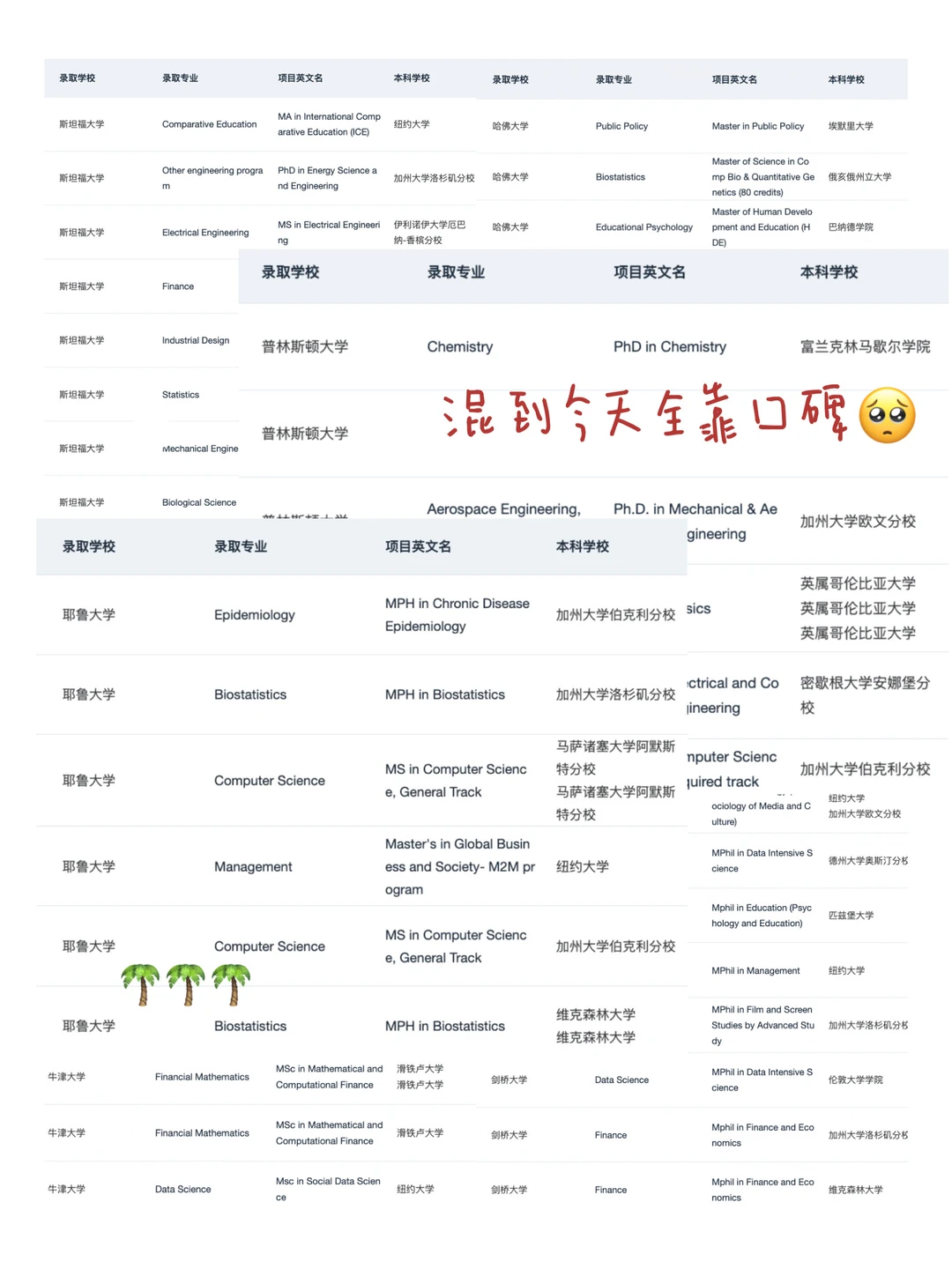 海本申硕 怎么找到靠谱留学机构? · 内容配图 1