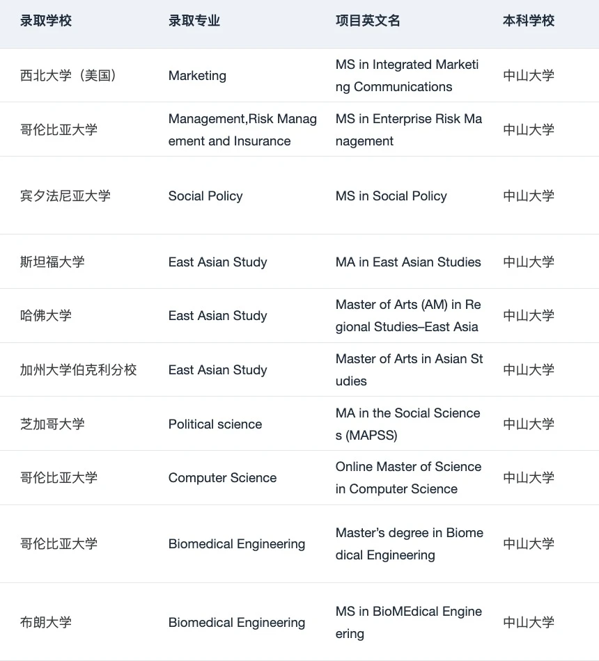 26/27fall在找广深靠谱留学机构的请进！！！ · 内容配图 3