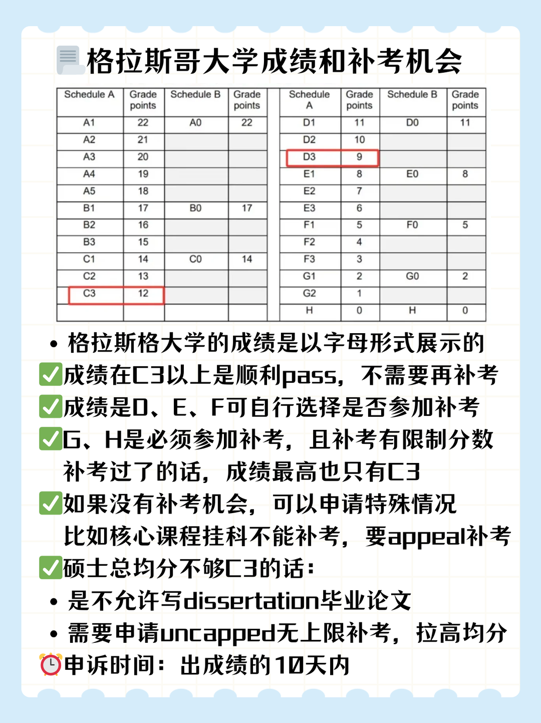 格拉斯哥大学即将出分，挂科补考提前了解！ · 内容配图 1