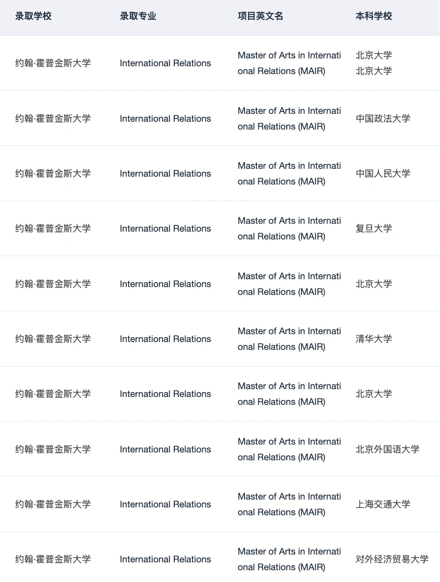 JHU MAIR，区域知识成了硬筹码 · 内容配图 1