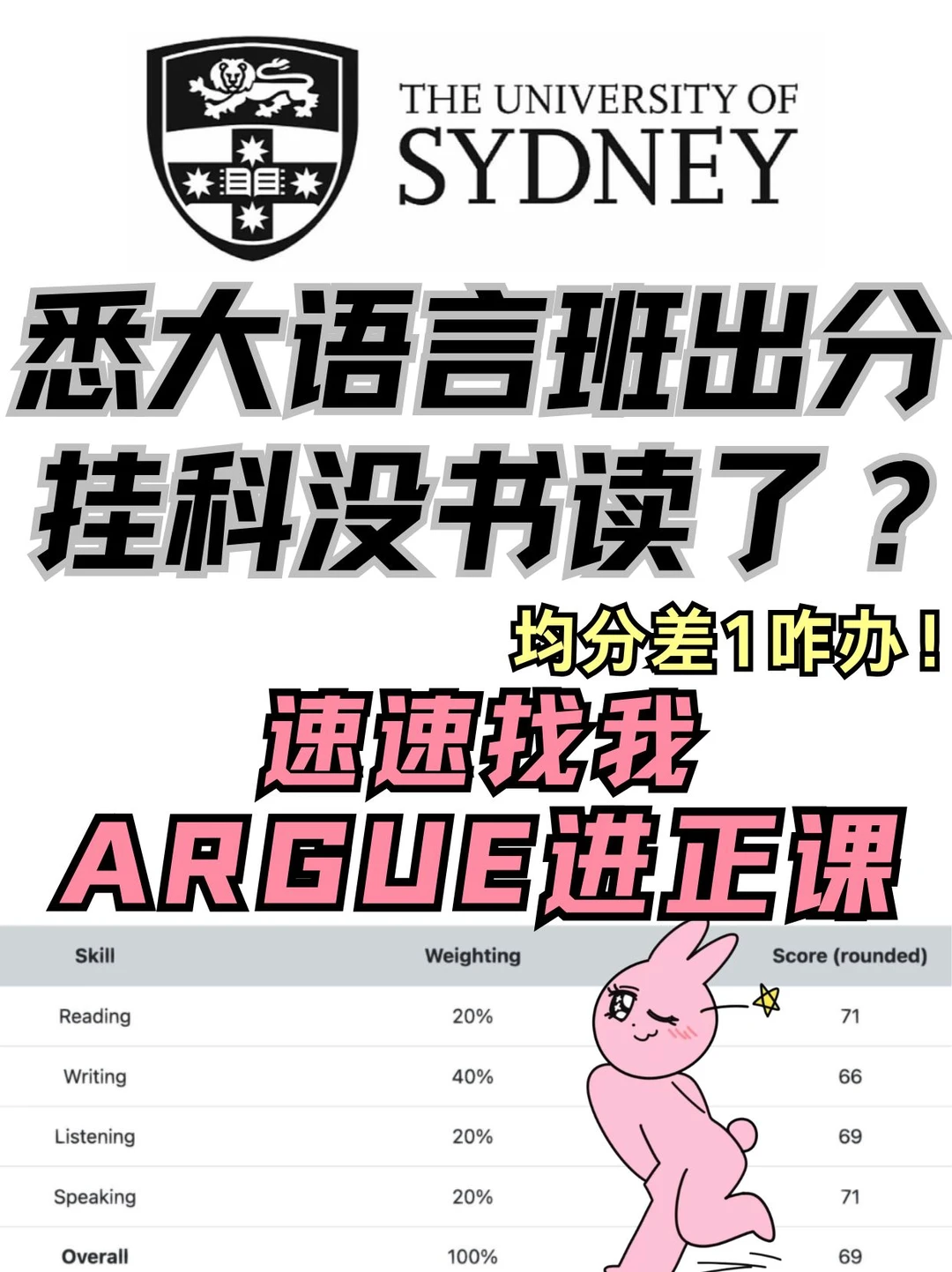 悉大语言班出分挂了！真的还能进正课 · 内容配图 2