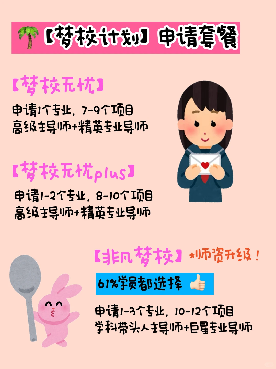 更高性价比的留学机构 27Fall确定不来 · 内容配图 5