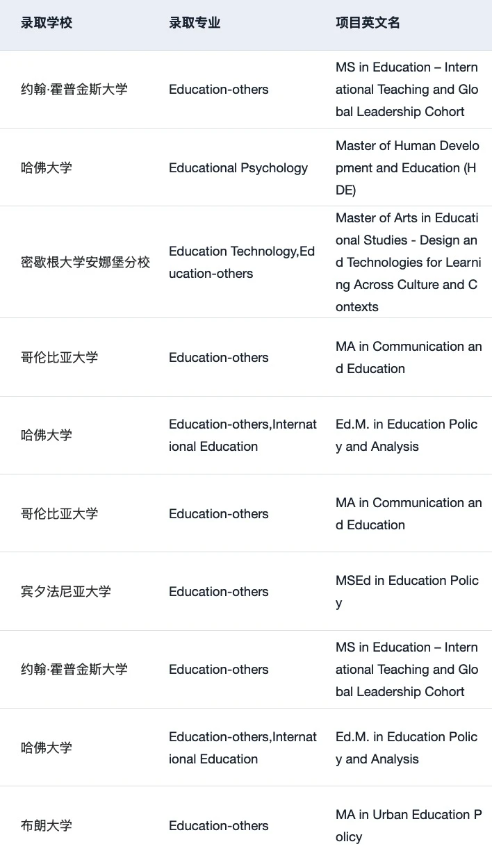 教育学乱申,分支会直接筛人 · 内容配图 3
