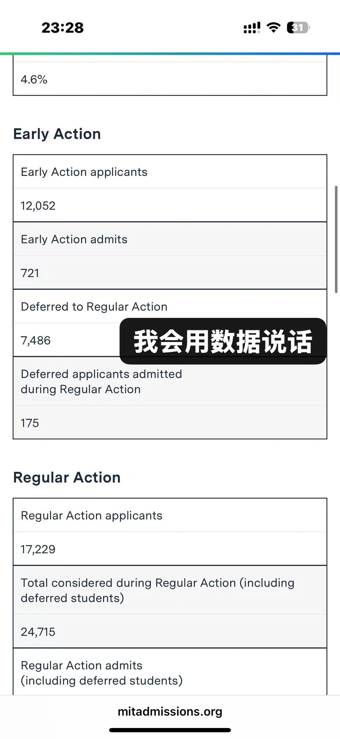 MIT defer池,数据比安慰更冷 · 内容配图 1
