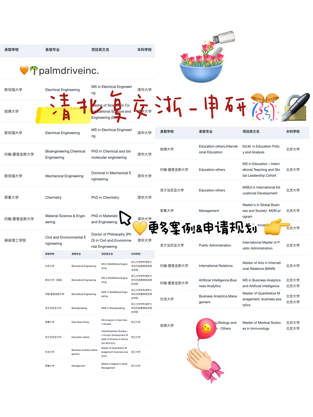 清北复交浙也会输给模板文书 · 内容配图 1