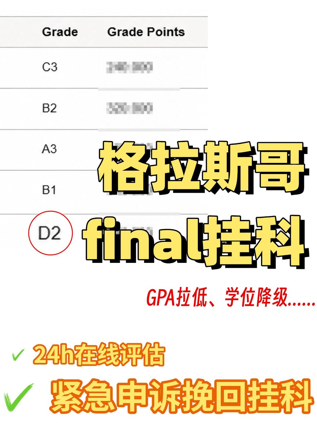 格拉斯哥挂科别慌！紧急申诉，抓紧学业翻盘 · 内容配图 1