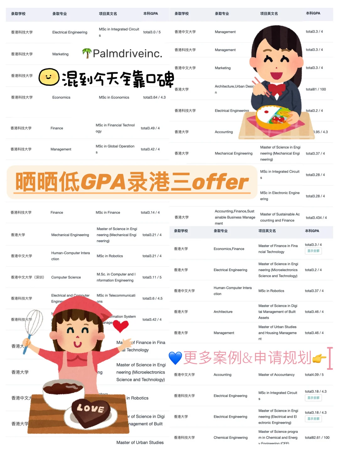 港三从不只看985标签 · 内容配图 1