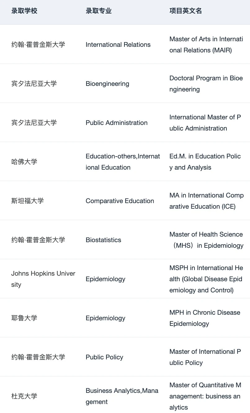 美研官网要求只是起点 · 内容配图 5