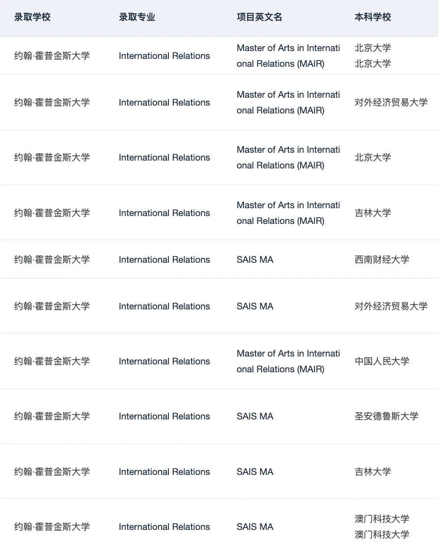 JHU MAIR，区域知识成了硬筹码 · 内容配图 3