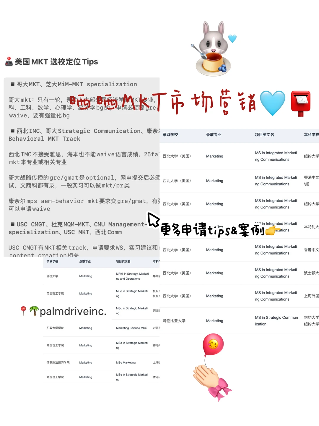 MKT赛道漂亮但不温柔 · 内容配图 2