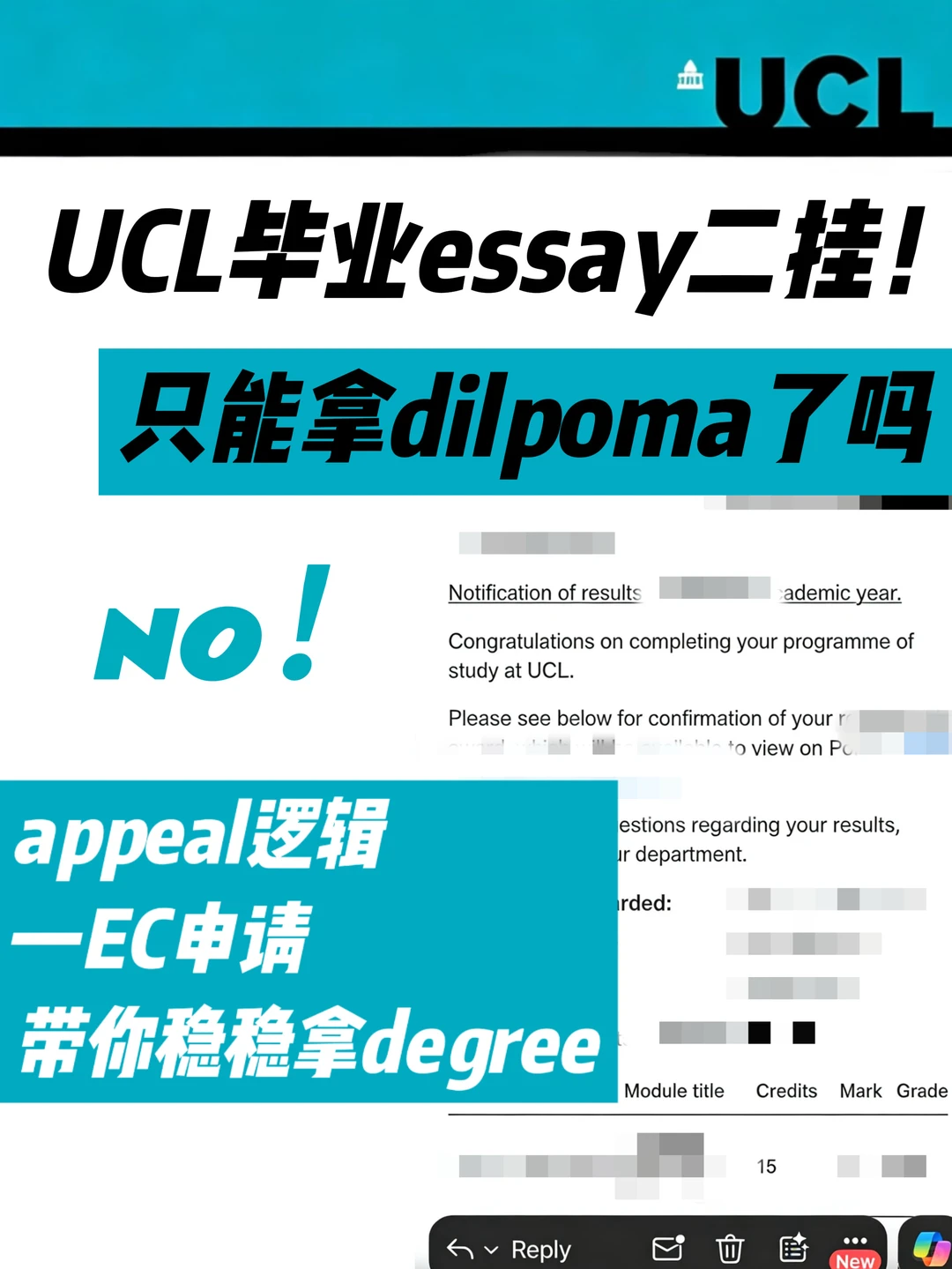 UCL毕业论文二挂怎么办？我让你稳稳拿degree · 内容配图 2