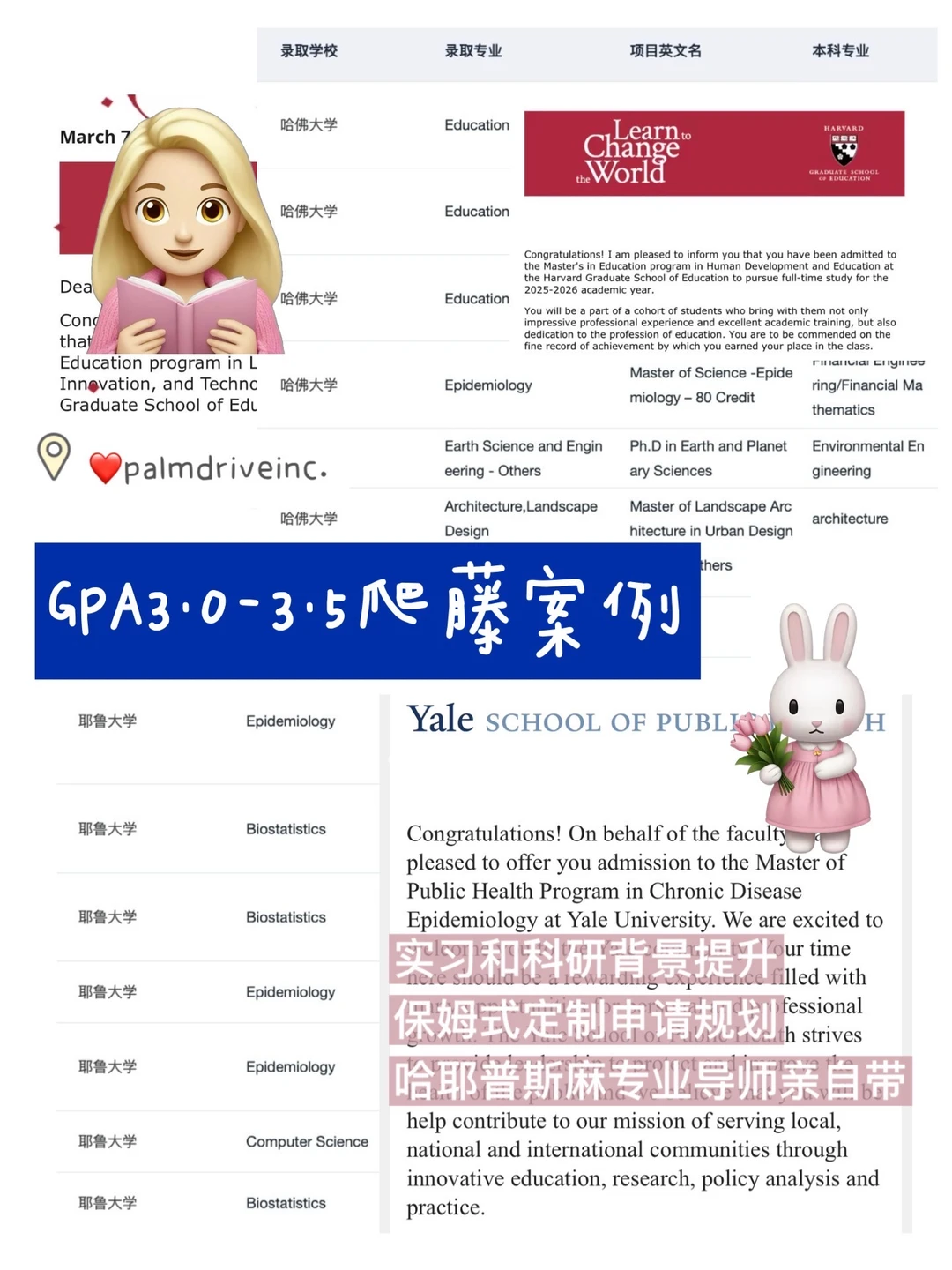 低GPA申藤校关键在筹码重组 · 内容配图 2