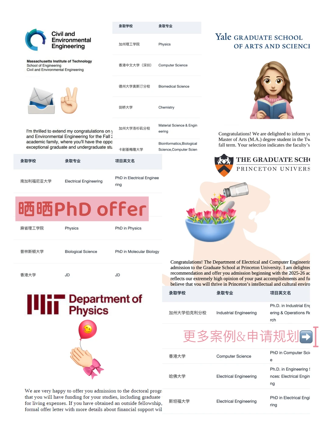 请推送给想要申PhD的所有人!!! · 内容配图 1