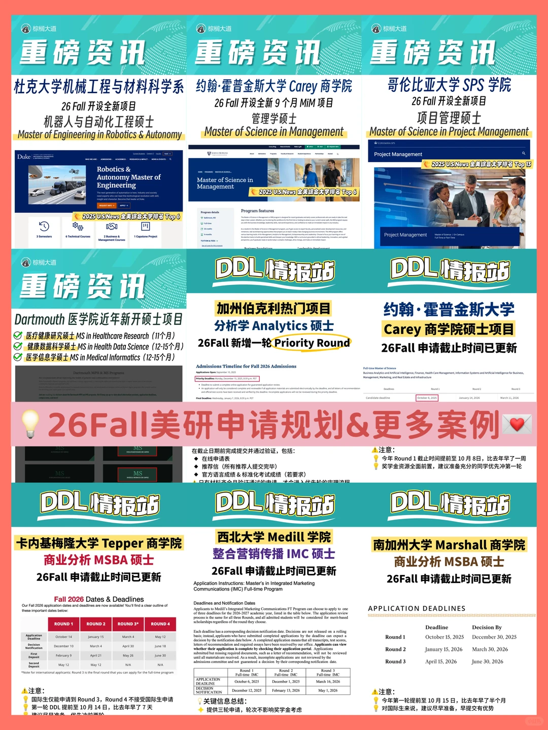 26fall美研:新项目不等于红利 · 内容配图 1