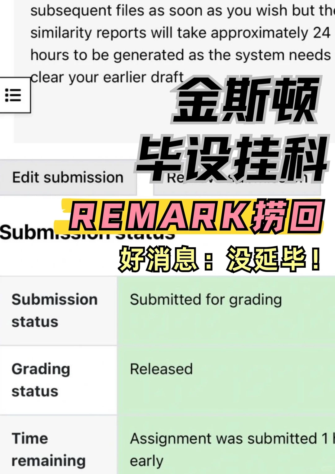 金斯顿毕设47?不想延毕就赶紧来啊 · 封面