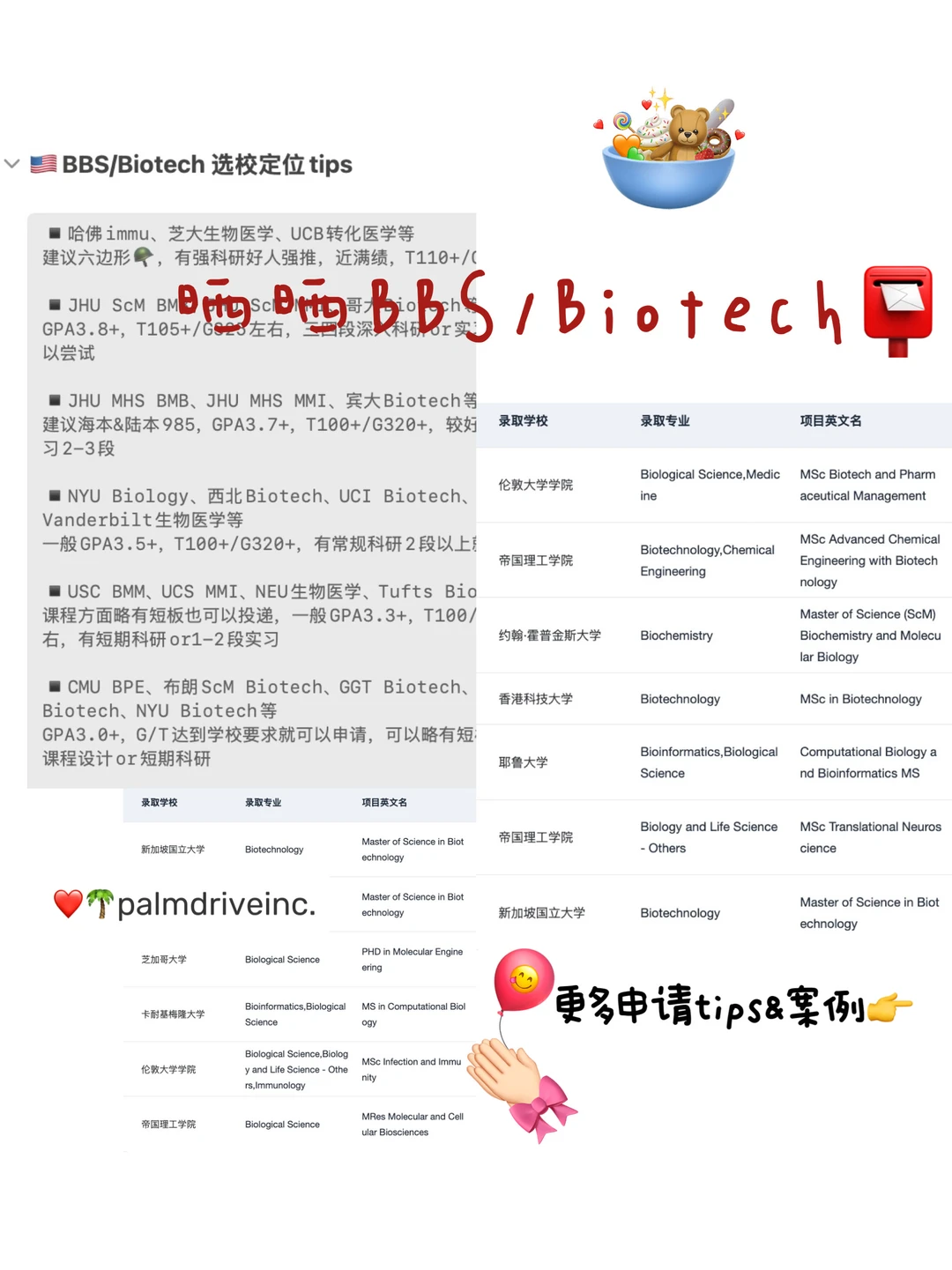 BBS和Biotech不能混着申 · 内容配图 1