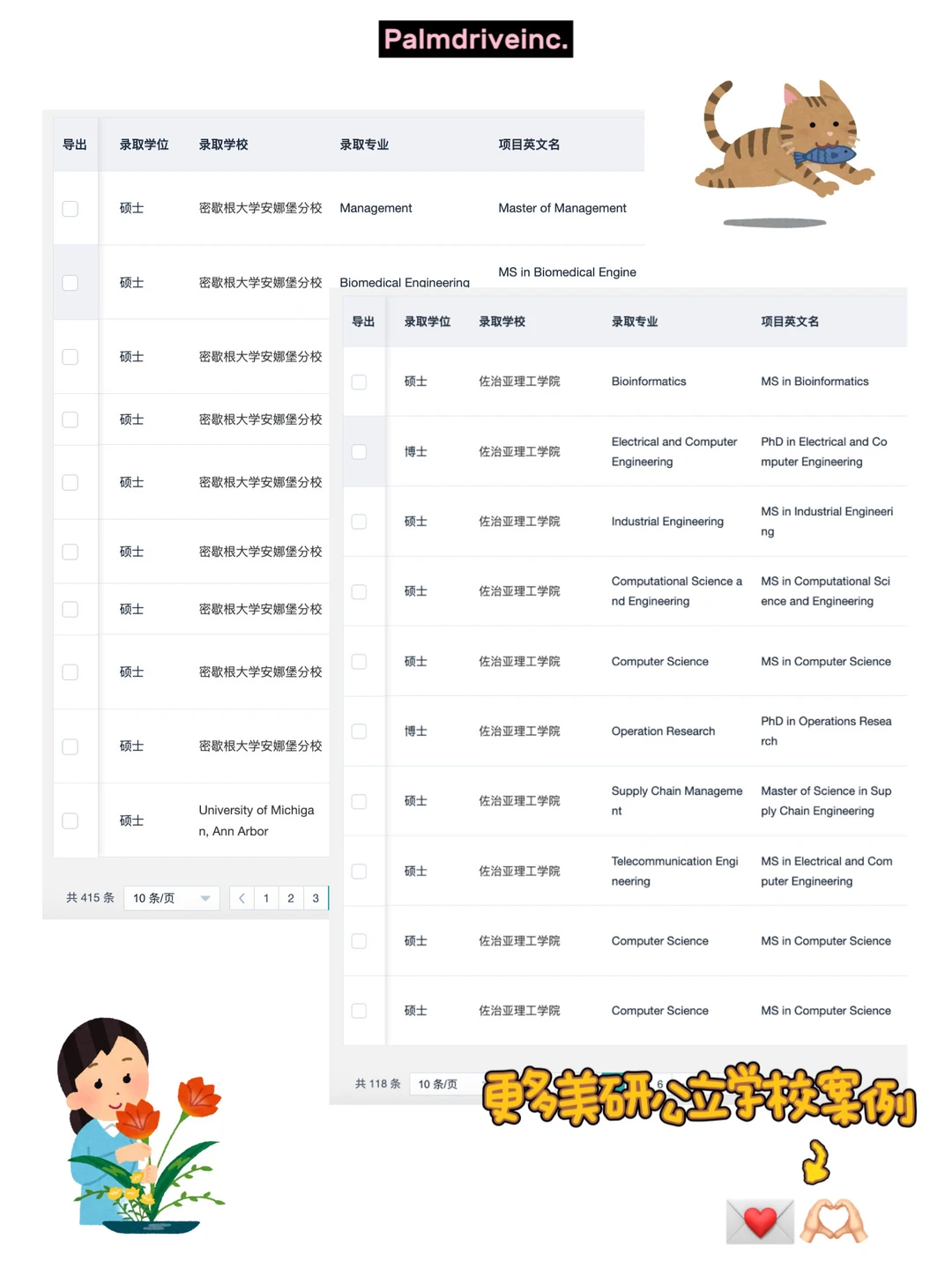 美研性价比,公立名校也很挑人 · 内容配图 4