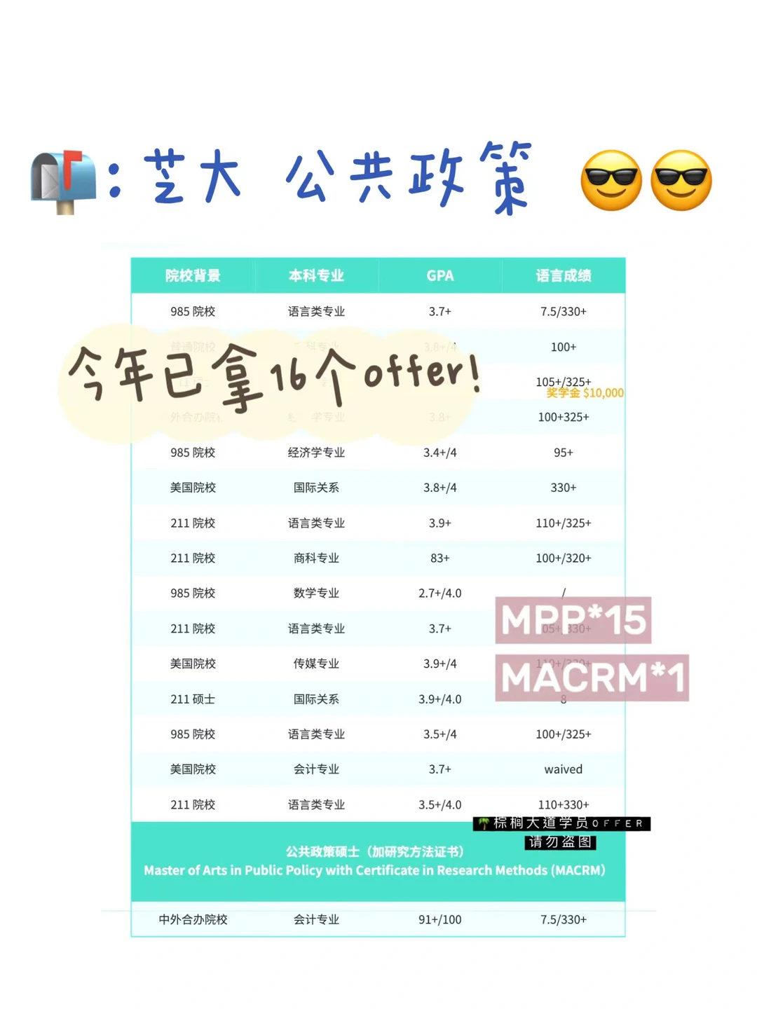 公共政策申请拒绝情怀泛滥 · 内容配图 1