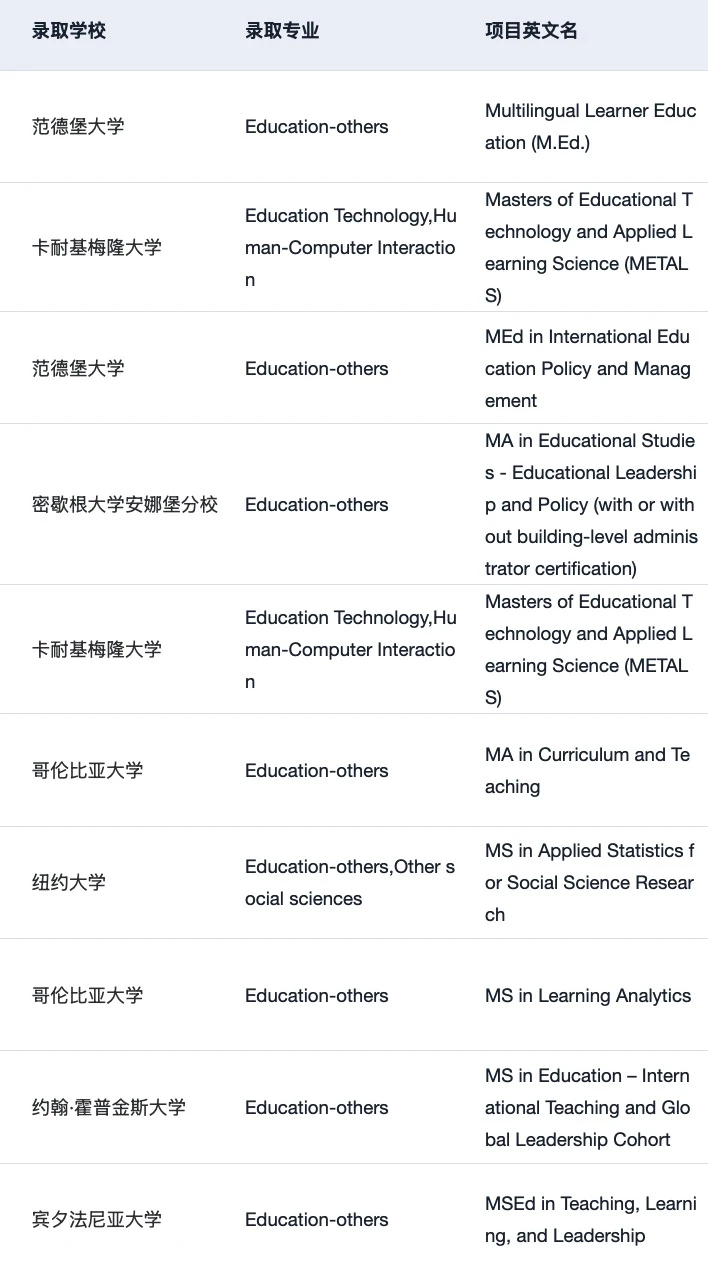 教育学乱申,分支会直接筛人 · 内容配图 4