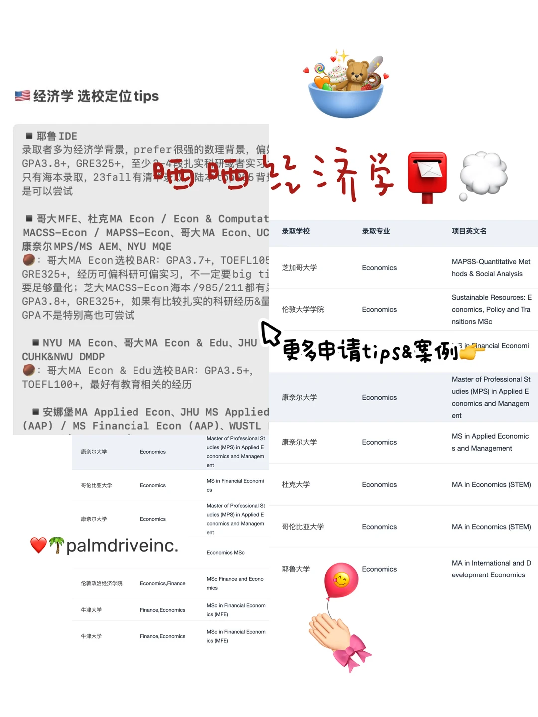 经济学选校最怕一个模板乱套 · 内容配图 1