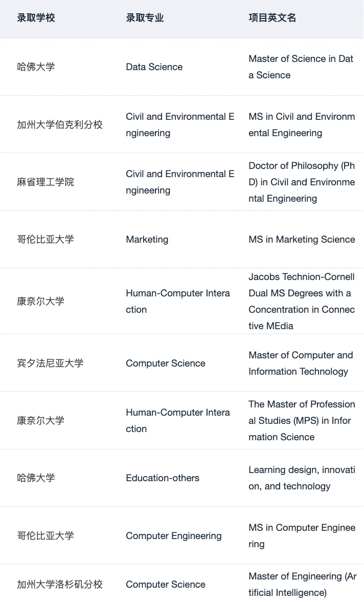 7w+ offer 为什么说申美研建议选择我们 · 内容配图 4