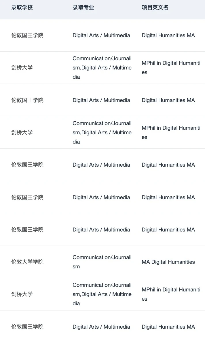 数字人文转码,硬度先打折 · 内容配图 2