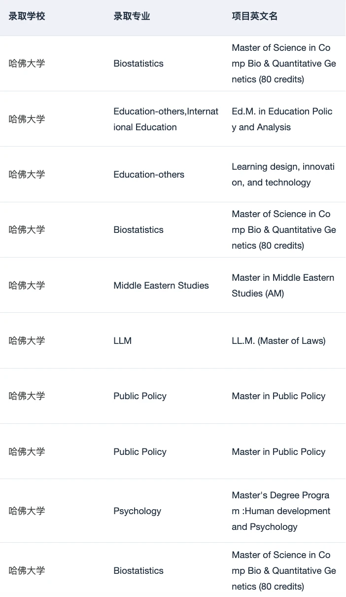陆本如何拿下哈耶普斯麻牛剑: · 内容配图 2