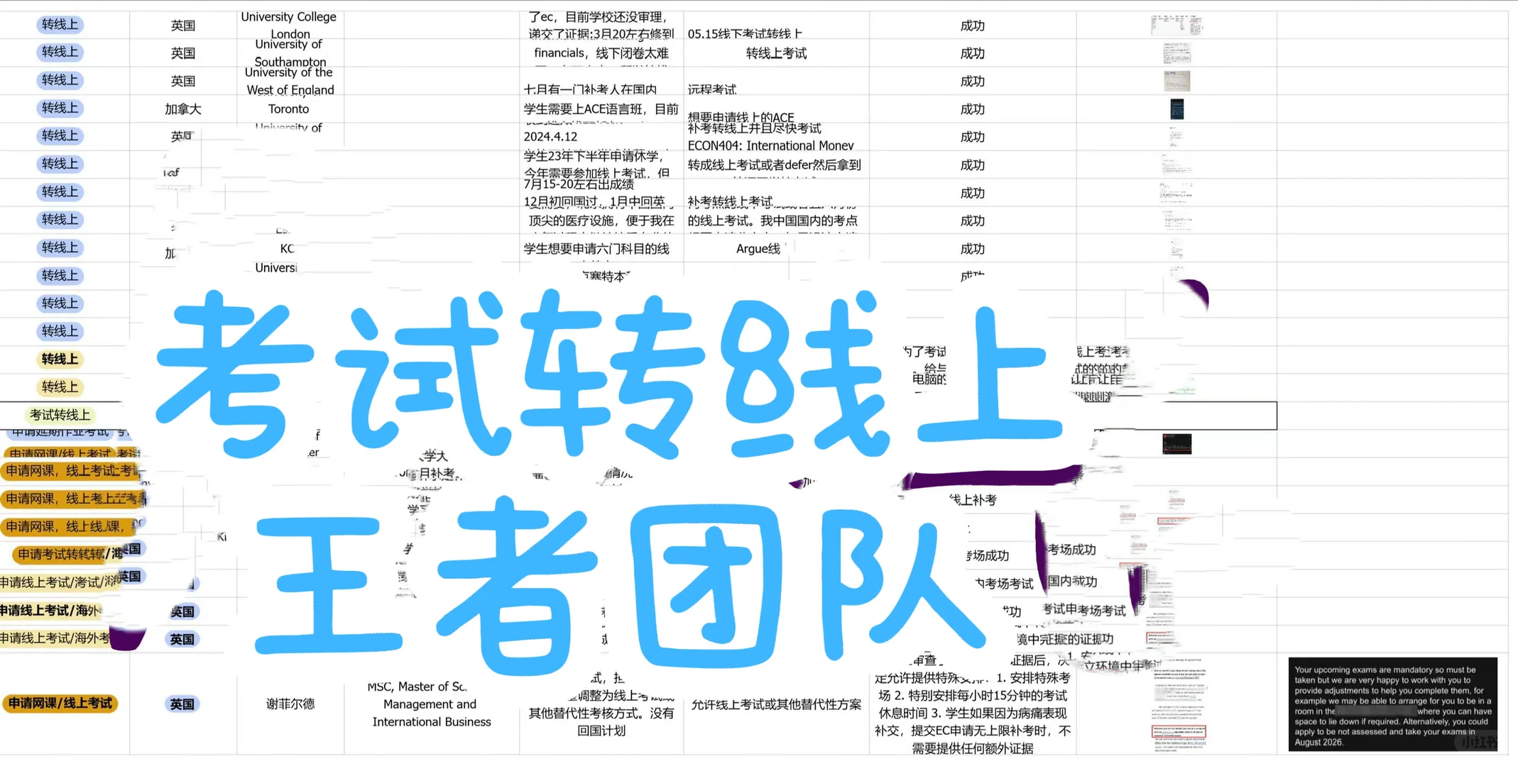利兹5月final两门转线上,已经搞定咯 · 内容配图 2