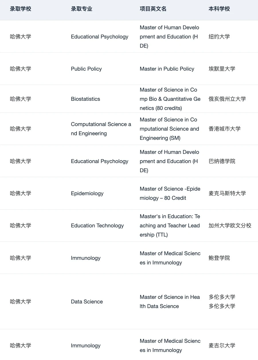 大事很妙！发现了申美研的本命机构 · 内容配图 3