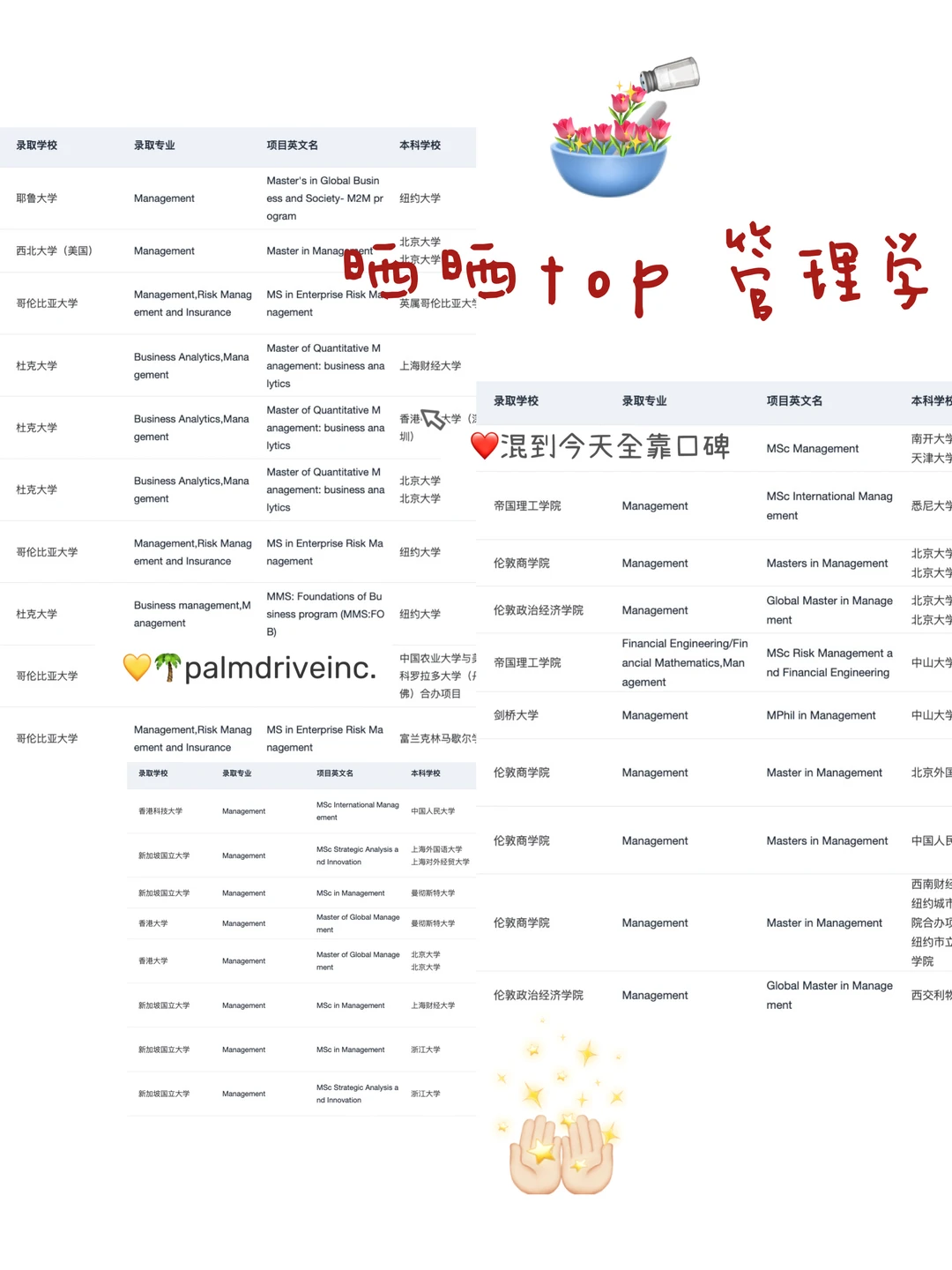 26fall申管理学为什么没有早点发现… · 内容配图 1
