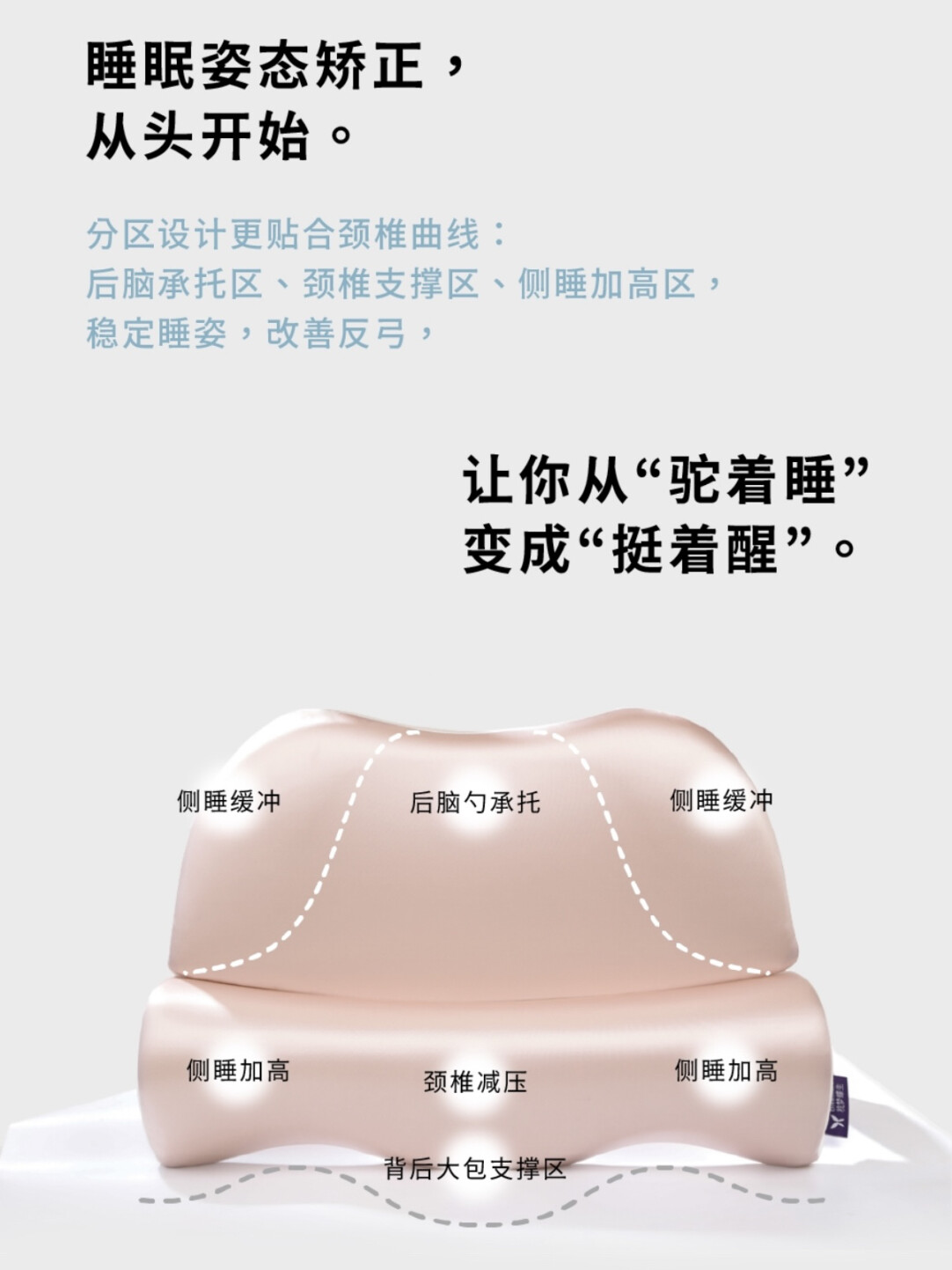 【枕梦蝶生】真“慢回弹”悬浮云朵颈椎支撑记忆枕 反弓护颈体态 · 山岚灰(舒适)现货 · 内容配图 7