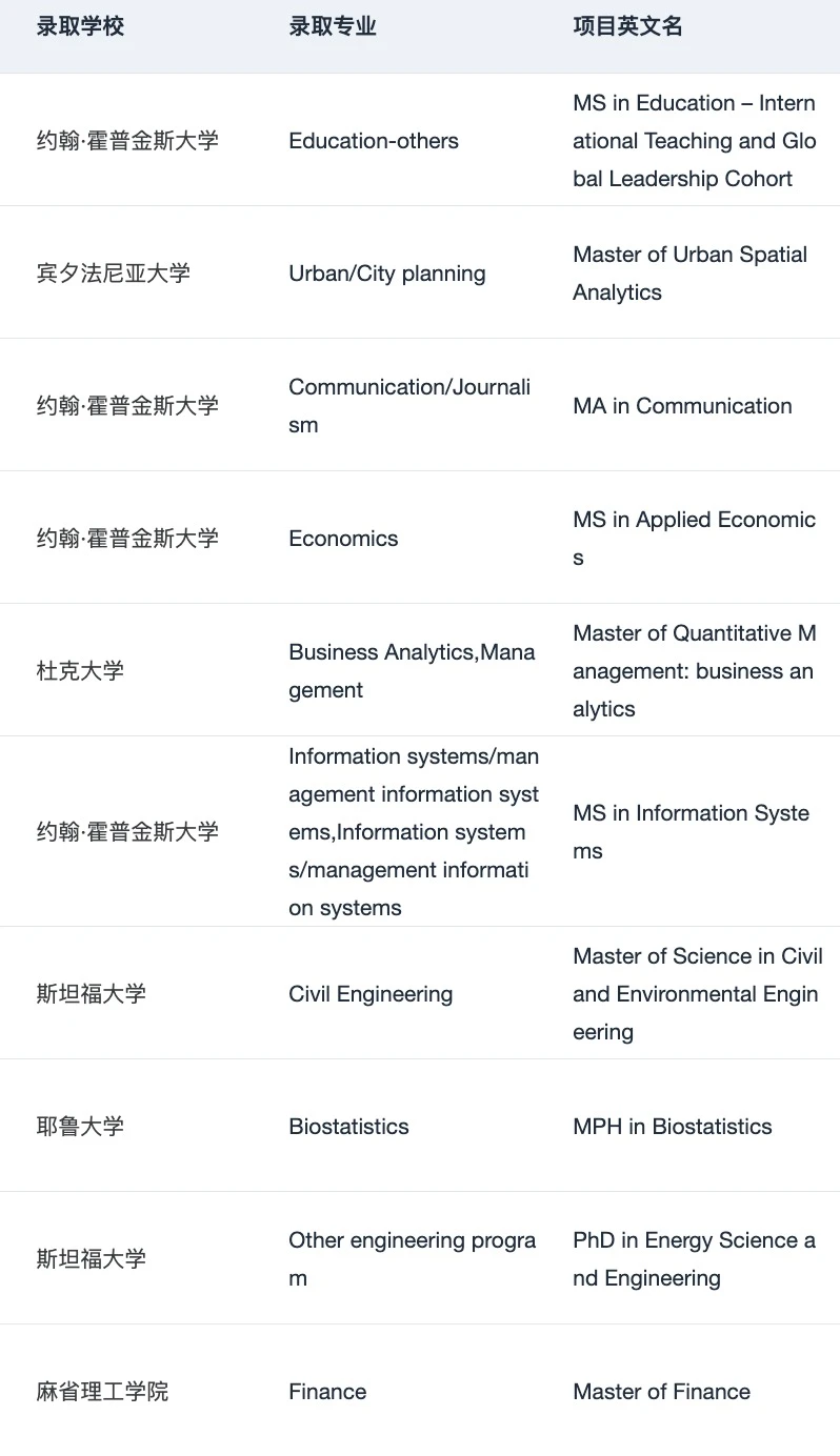 美研官网要求只是起点 · 内容配图 3