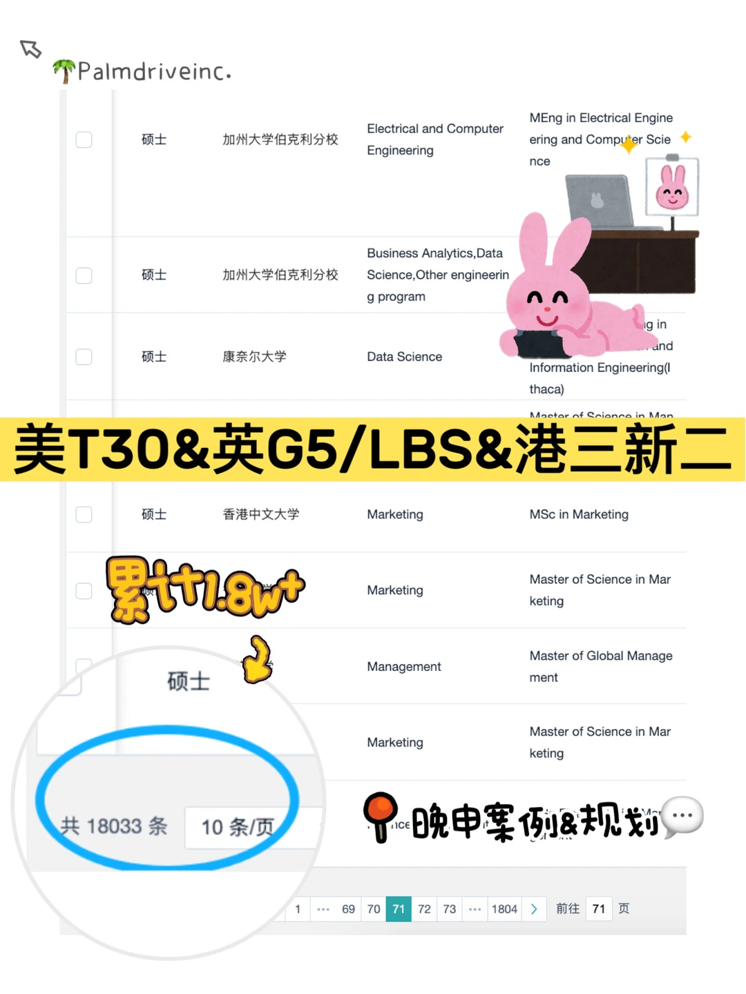 26fall晚申进!我们包靠谱的!!! · 内容配图 3