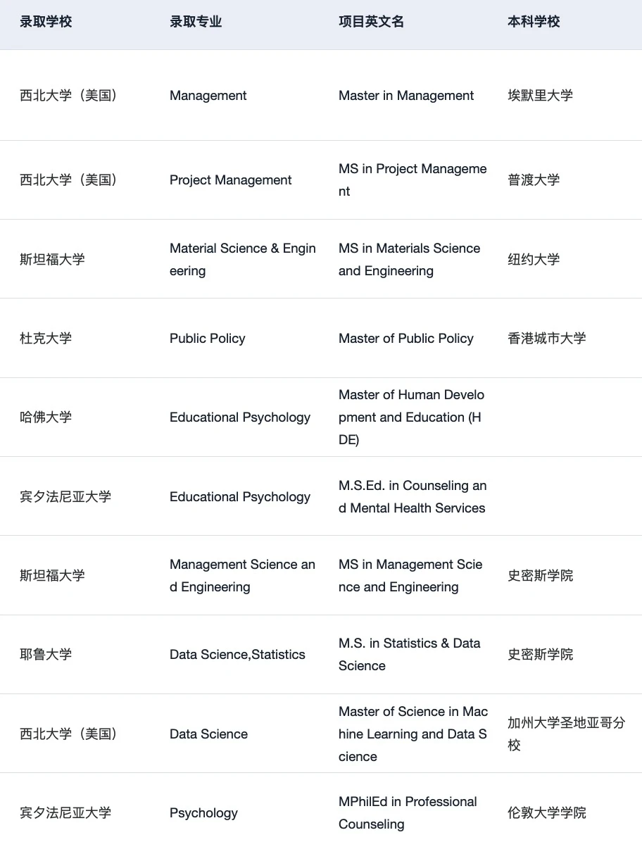 27Fall规划卡在方向不清 · 内容配图 1