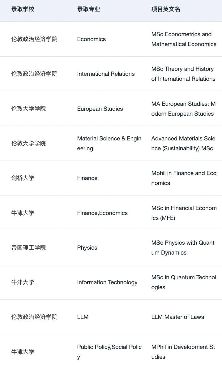 英硕门槛松动不等于好申 · 内容配图 4