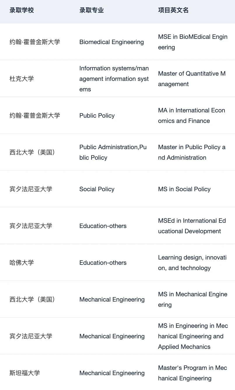 美研官网要求只是起点 · 内容配图 2