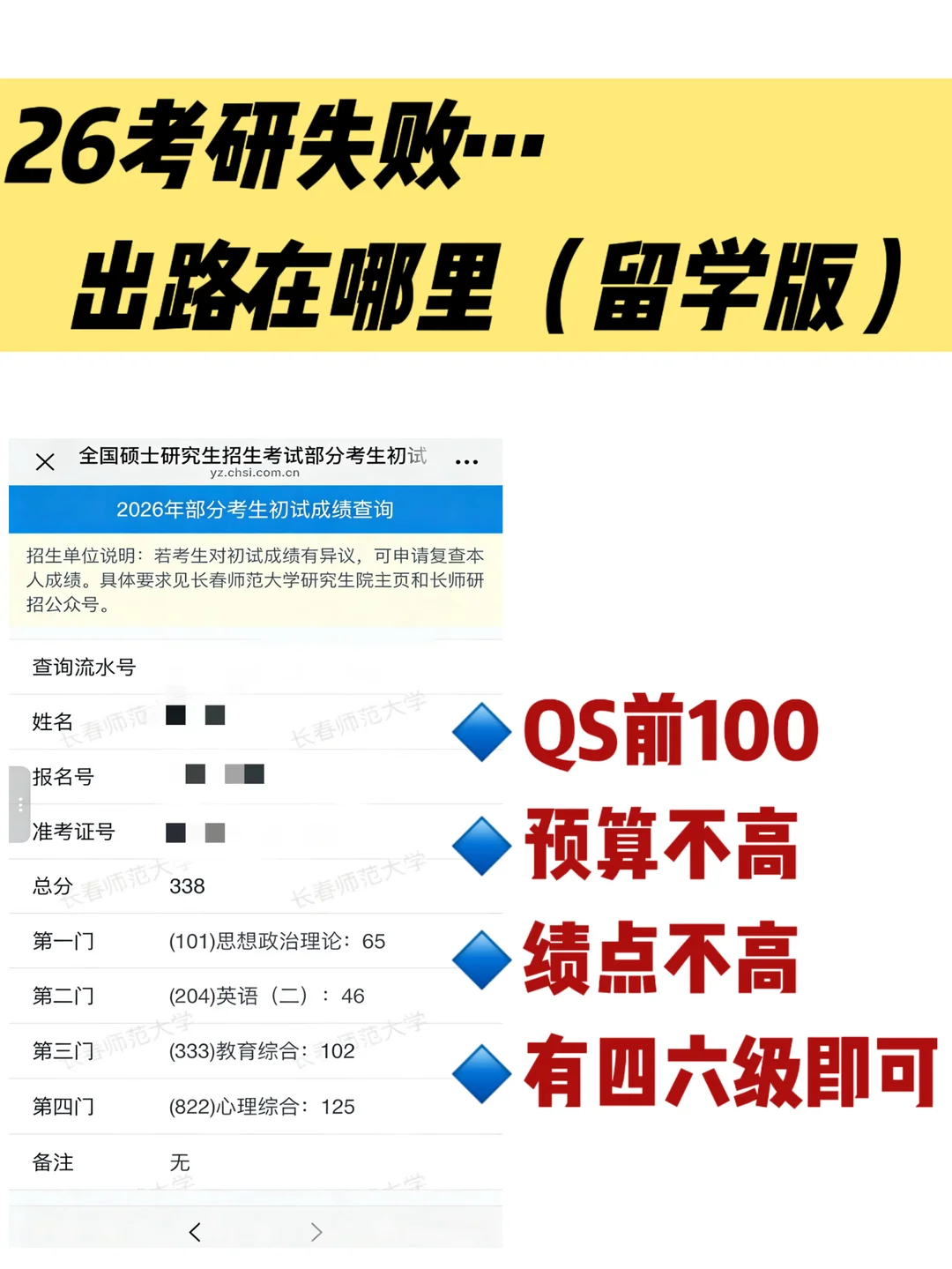考研失利别慌!英港美澳硕给你整理好 · 内容配图 1