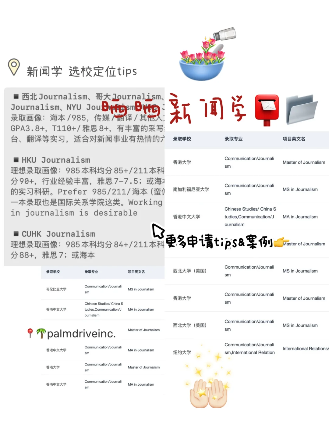 27/28fall谁要申Journalism新闻学🥺 · 内容配图 1