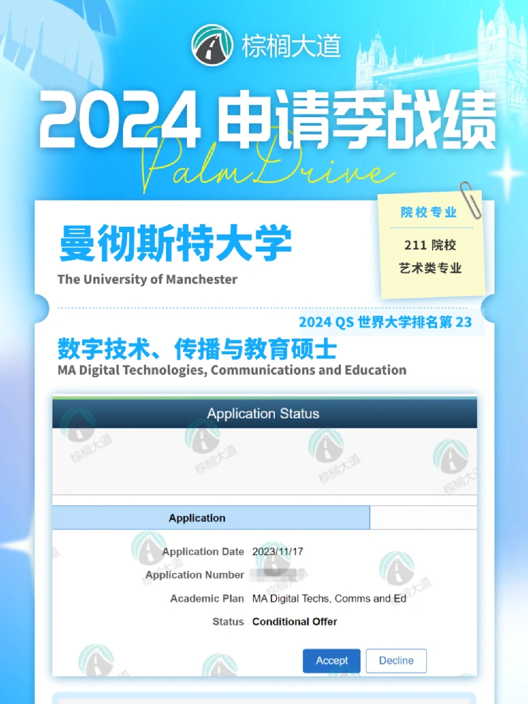 曼大DTCE,艺术背景也要讲匹配 · 内容配图 1