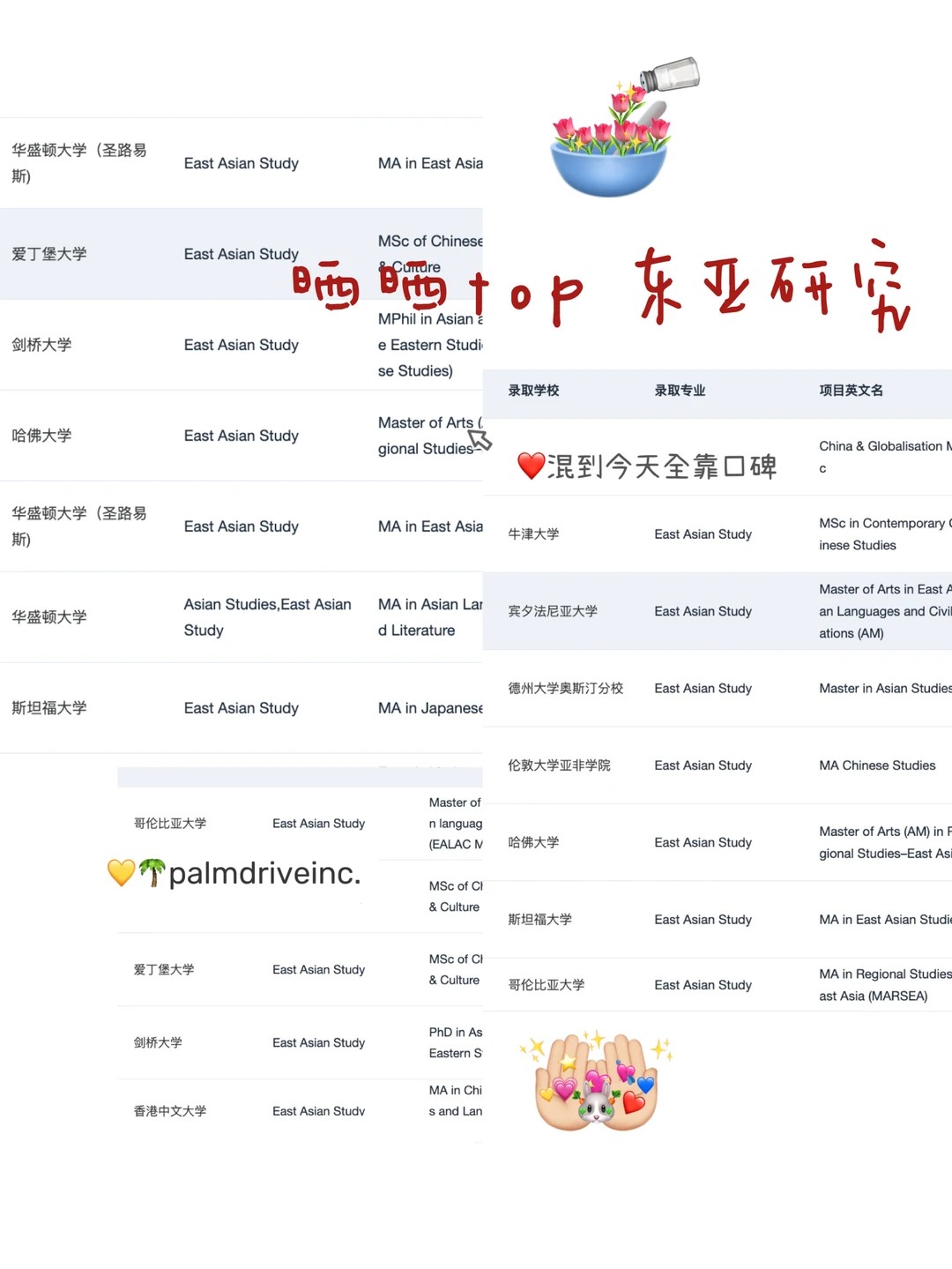 东亚研究申请怕泛文化叙事 · 内容配图 1