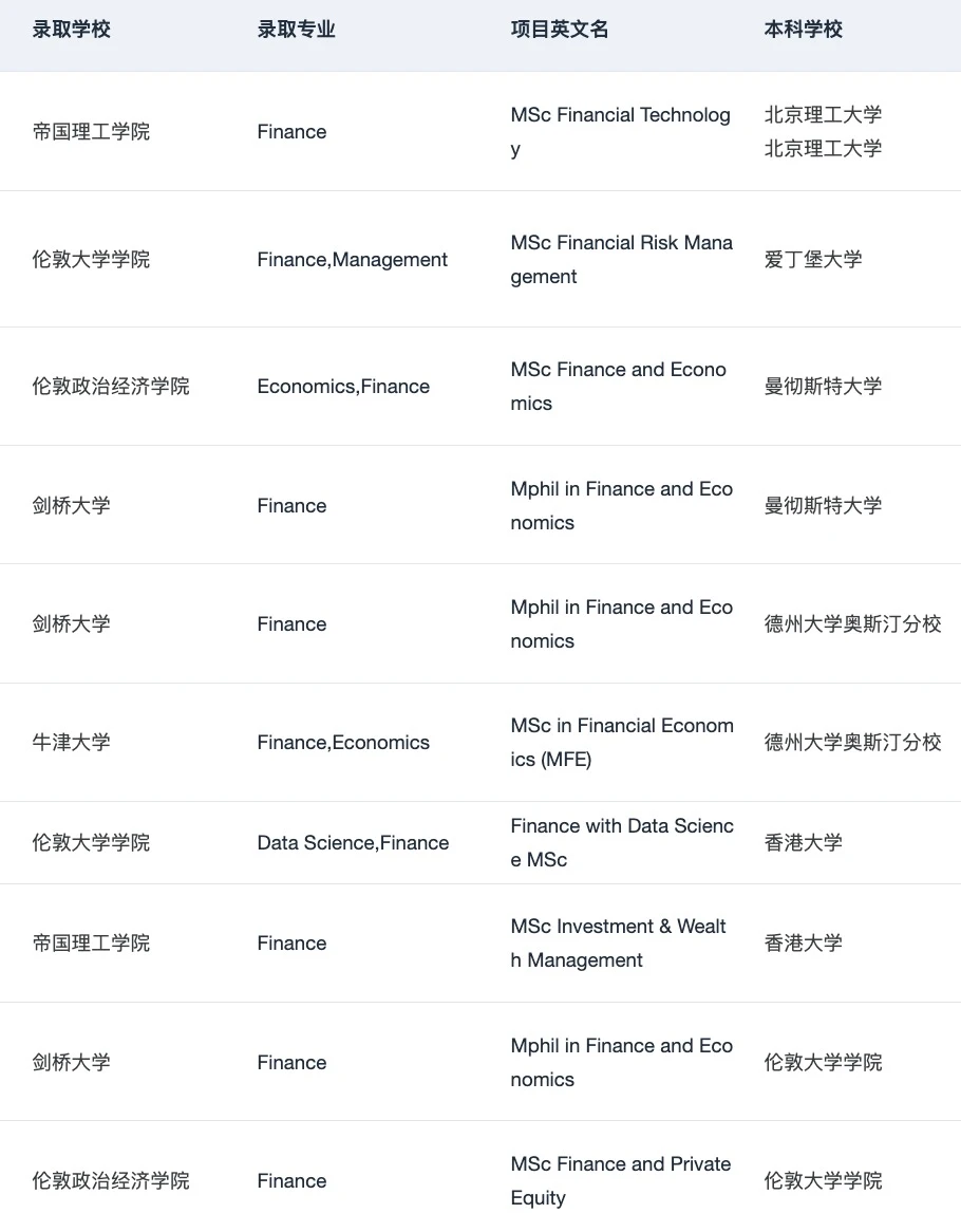 英国金融的松动不在G5 · 内容配图 1