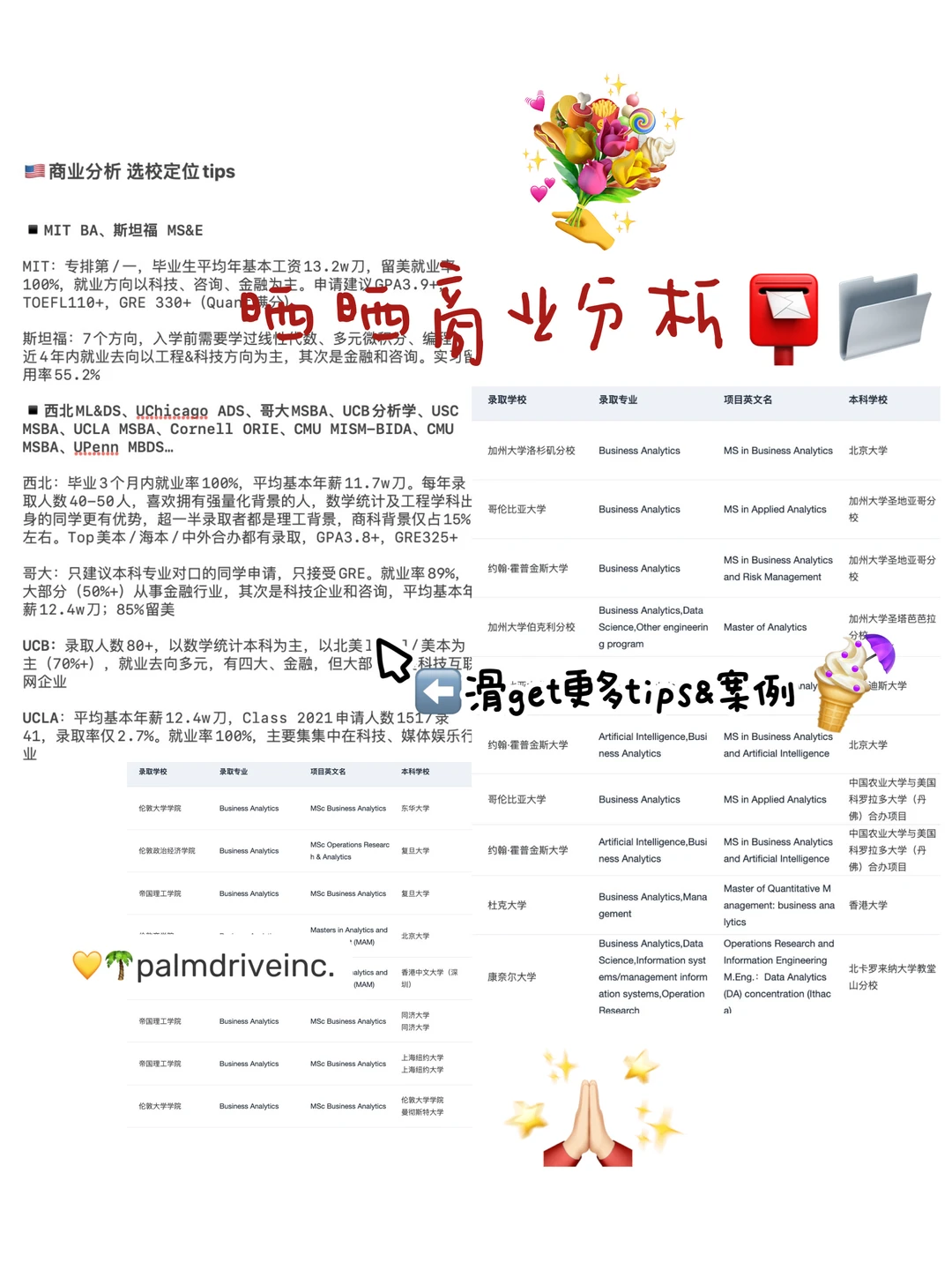 26/27fall谁要申BA商业分析!!! · 内容配图 1