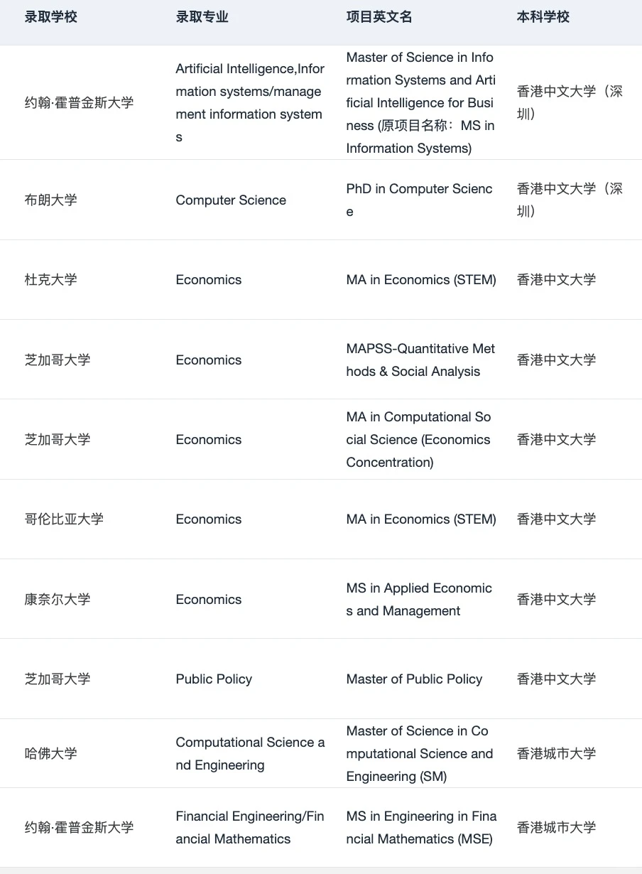 港本申美研的优势会被高估 · 内容配图 4