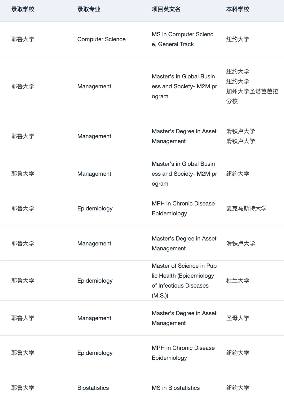 大事很妙！发现了申美研的本命机构 · 内容配图 4