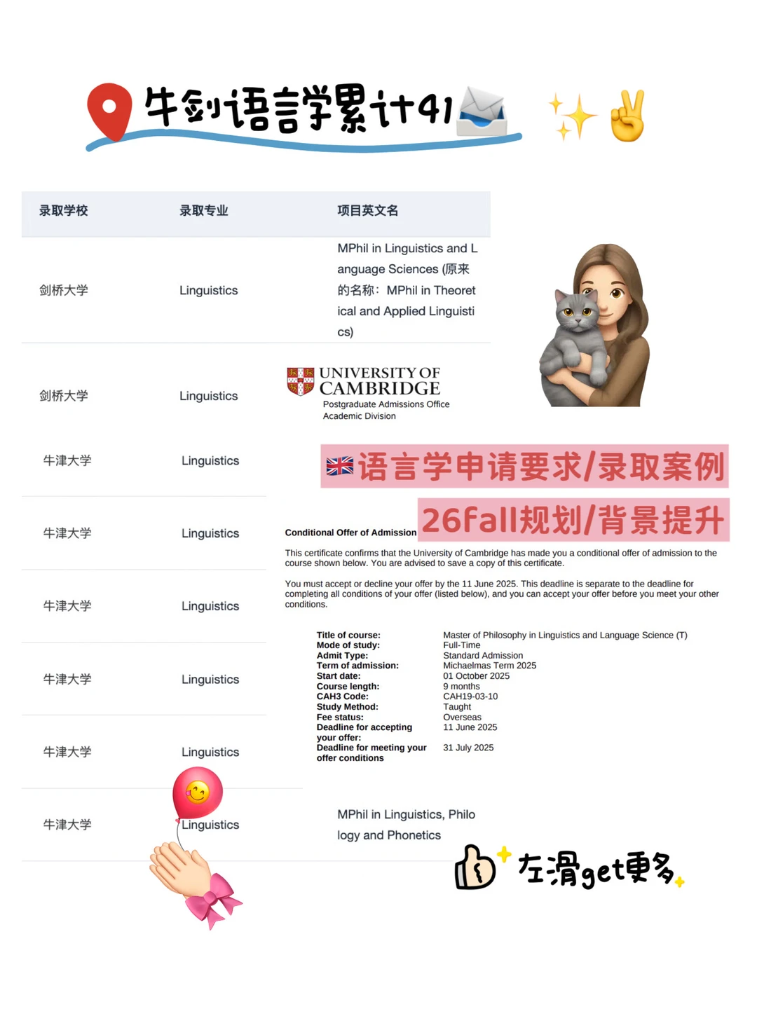 牛剑语言学大满贯 41枚达成😭 请恭喜… · 内容配图 2