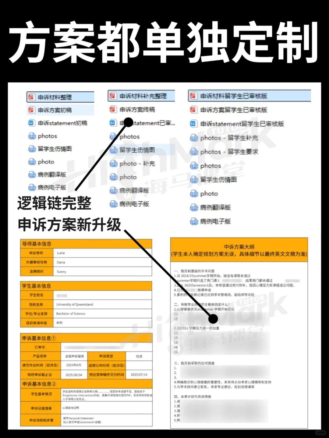 英国final觉得没考好的 速来 别真拖到出分 · 内容配图 4