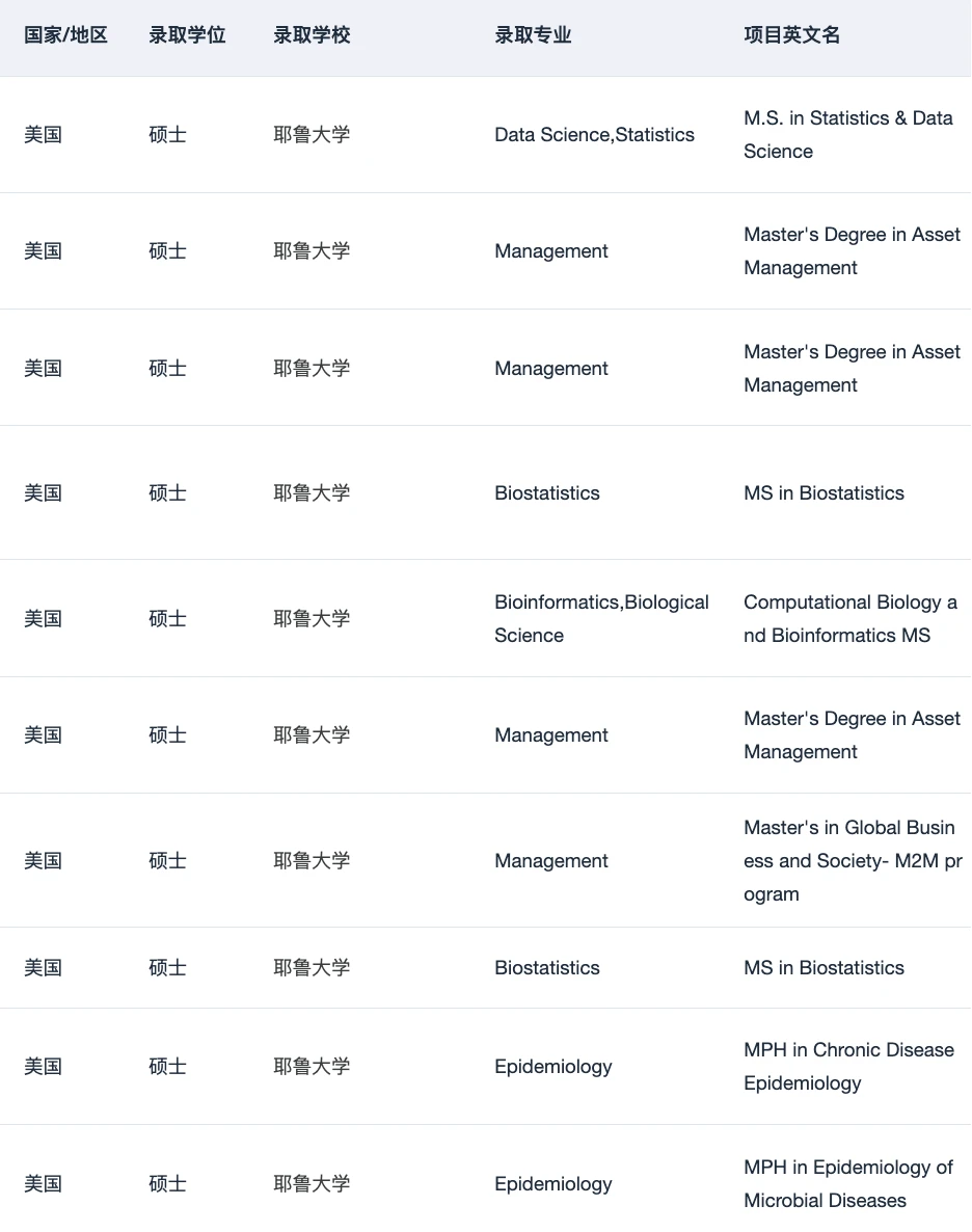 哈耶斯同录后更考验选择能力 · 内容配图 5